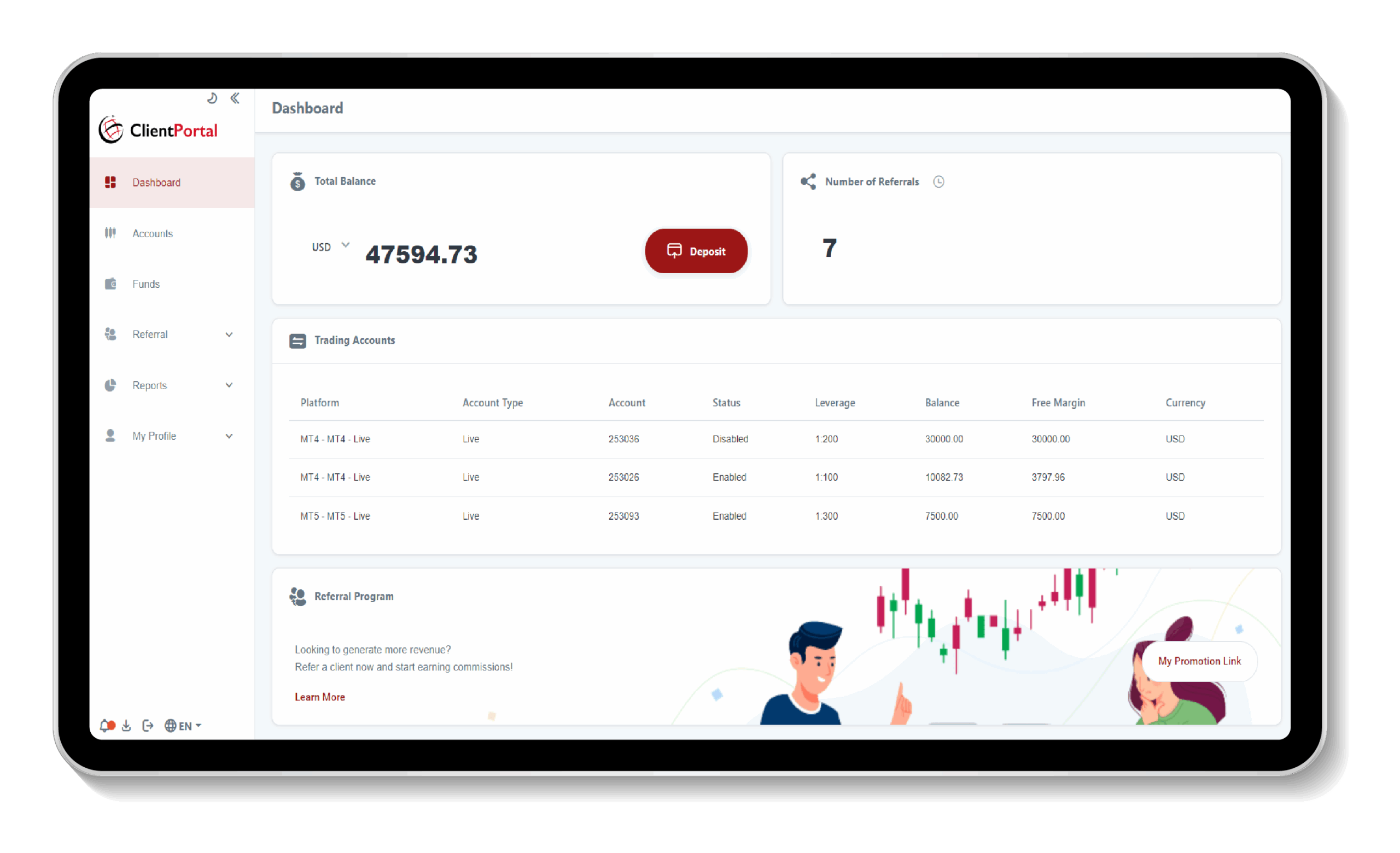 ClientPortal Dashboard1